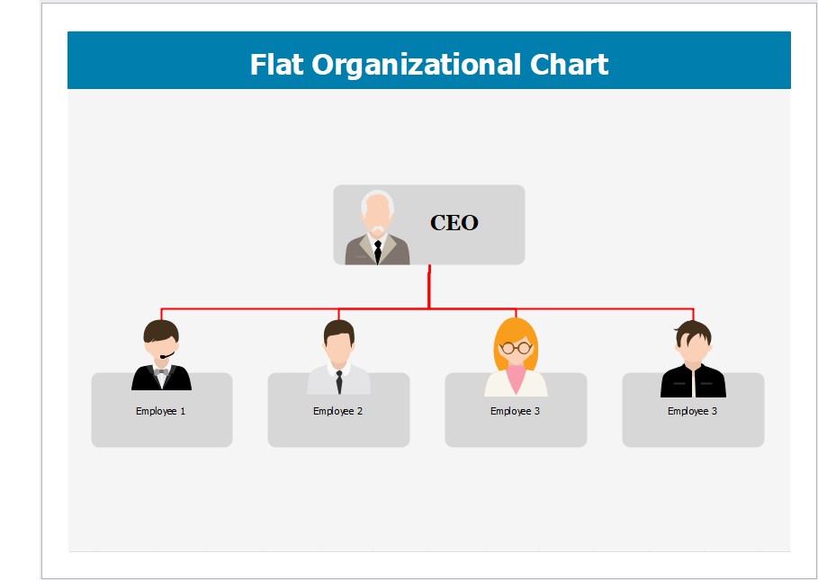 Plantilla de organigrama plano por EdrawMax