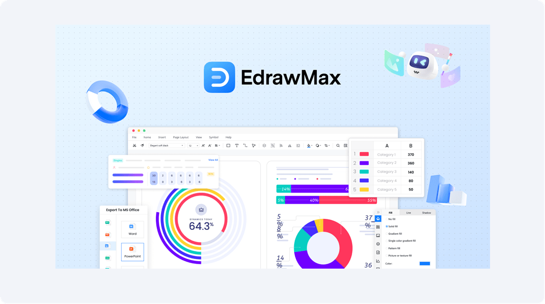 edrawmax flowchart mobile