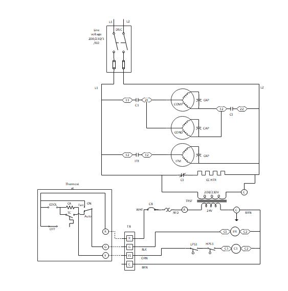 Free Ladder Diagram Maker