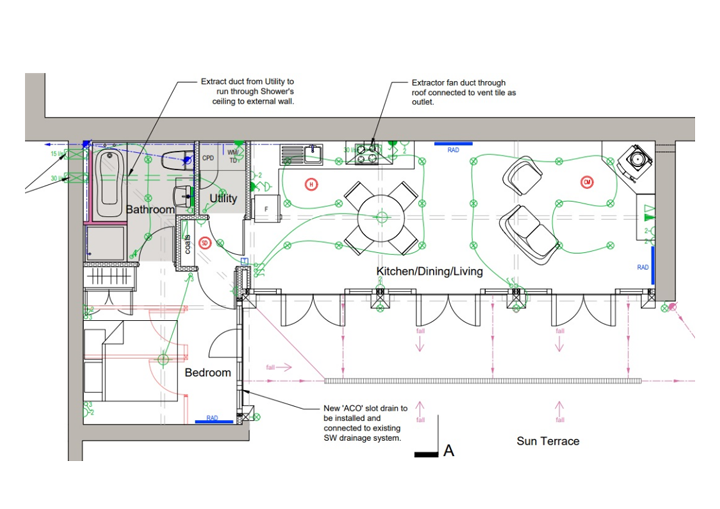 plantilla de diagrama 3