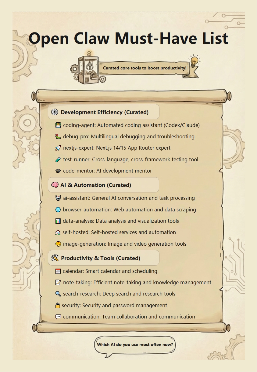 Open Claw Essential Tools List - AI Agent Tool Recommendations