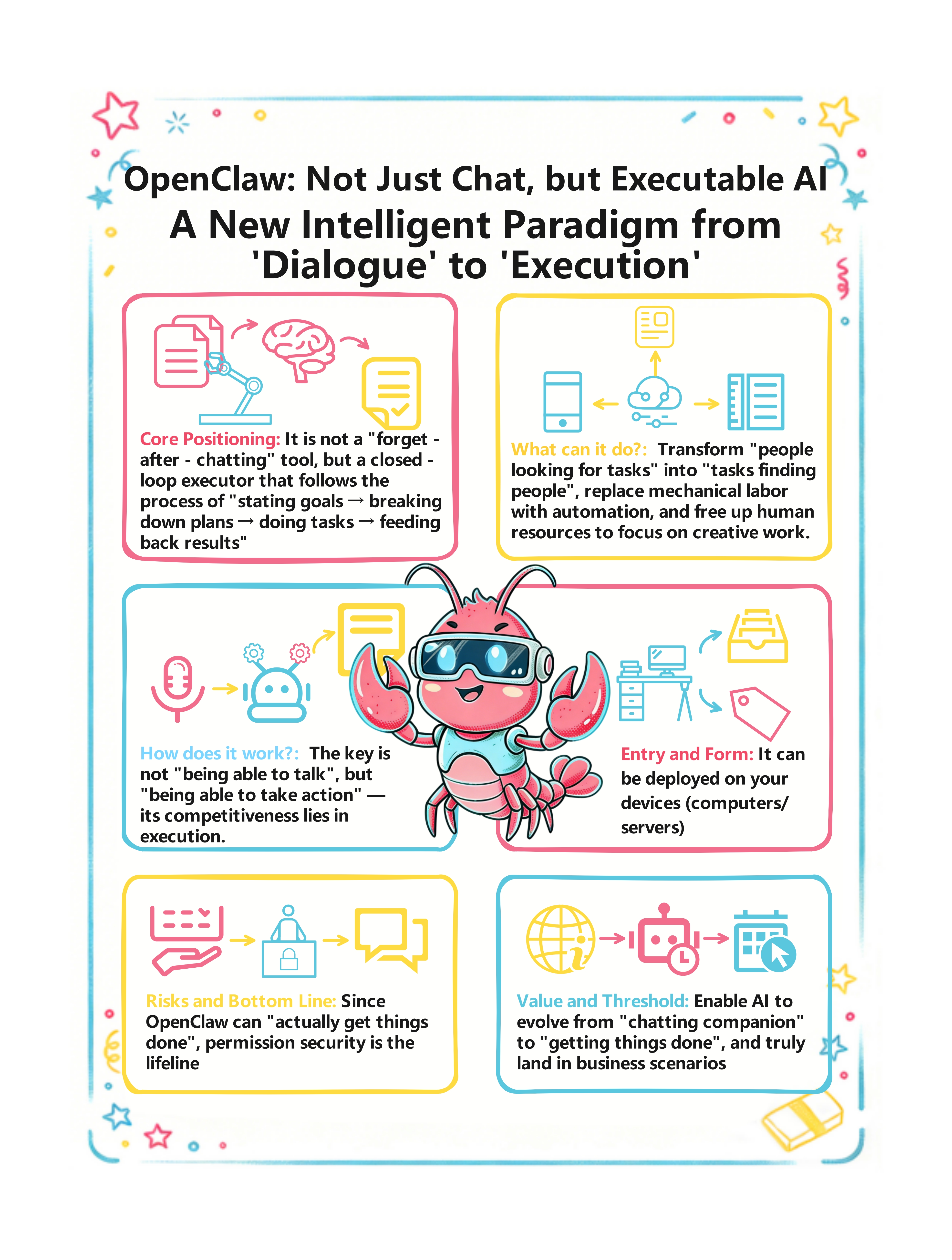 openclaw explanation