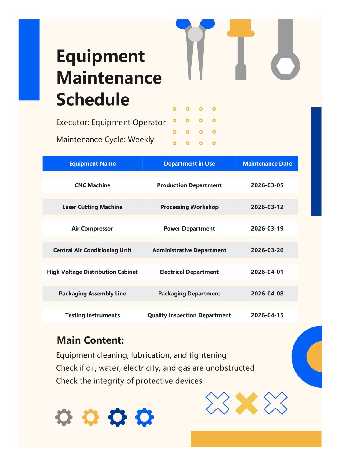 Equipment Maintenance Schedule